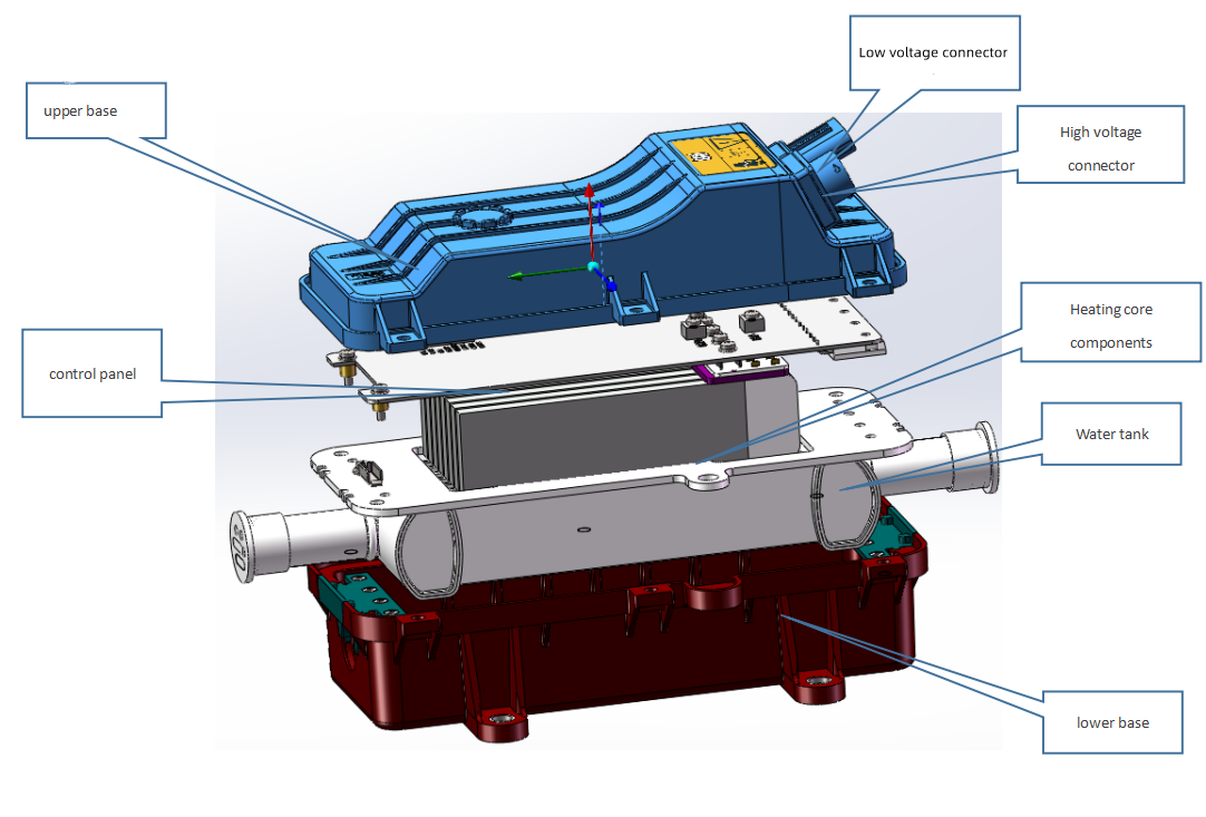 Calentador eléctrico