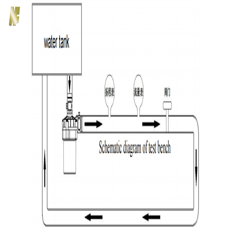 Elektronska pumpa za vodu bez četkica DC03_副本