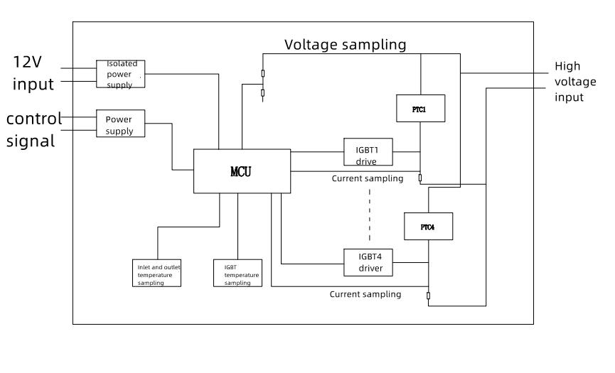 PTC coolant heater (6)