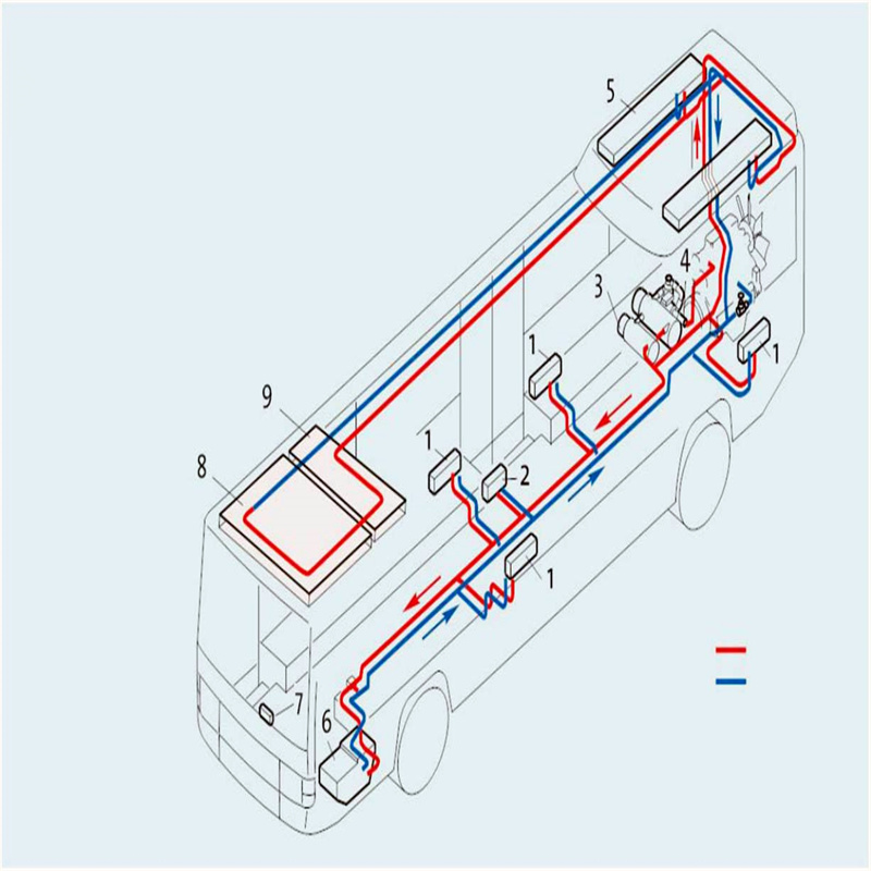 Гармкунаки PTC 10