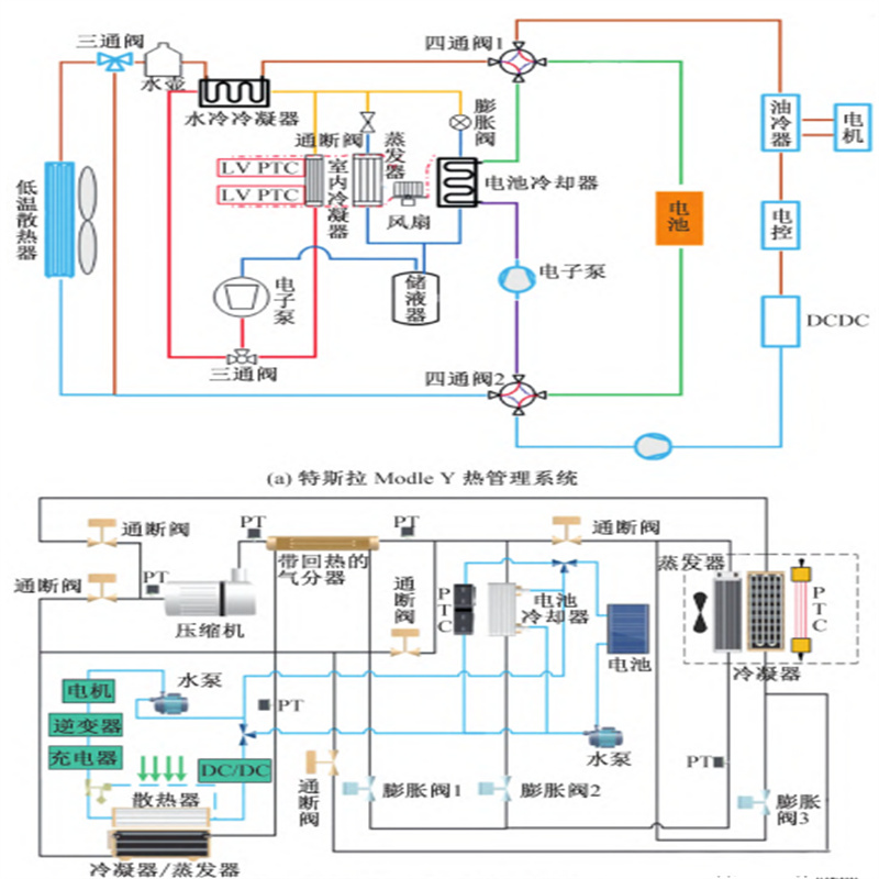 PTC coolant heater3