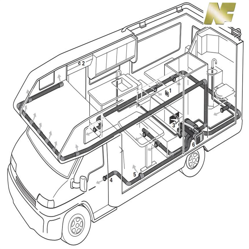 Комбиниран нагревател за RV15