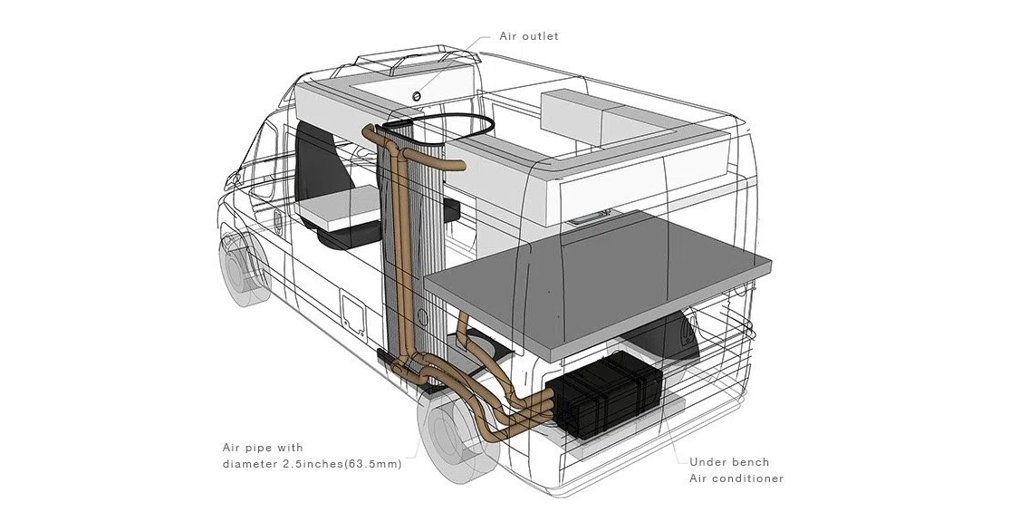 Klimatyzator pod łóżkiem piętrowym (1)