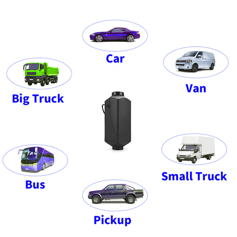 lug parkeerverwarmer (2)