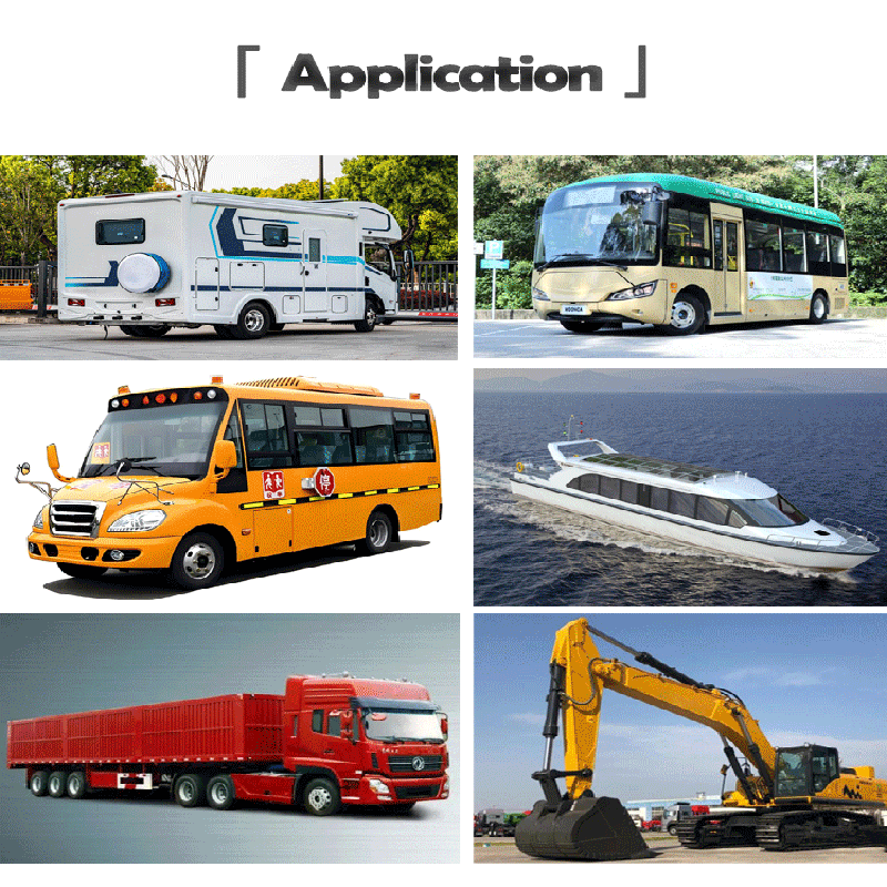 application