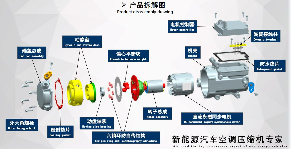 product disassembly drawing